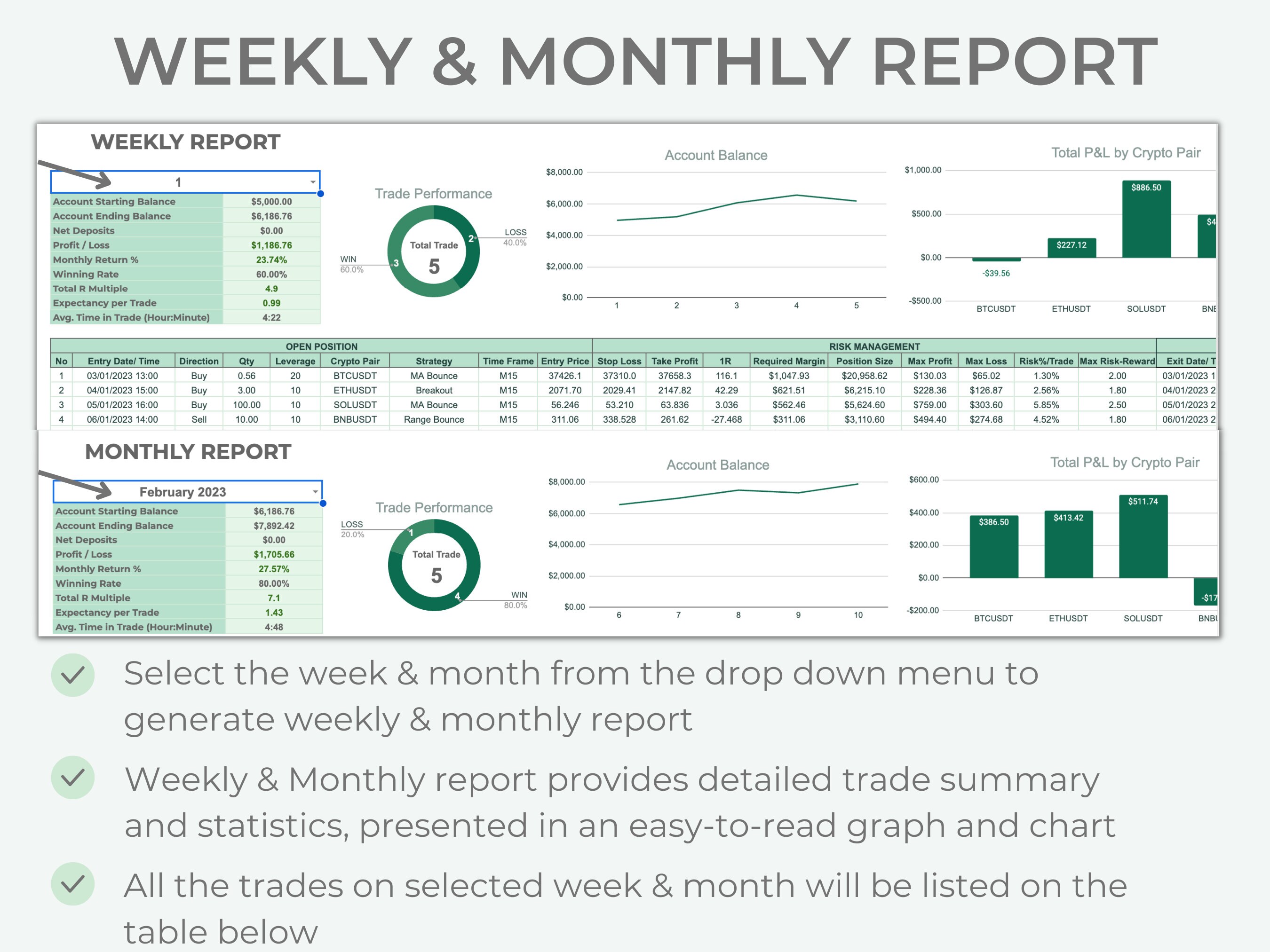 暗号通貨取引ジャーナル: 取引分析ダッシュボード (Google スプレッドシート) - Etsy 日本