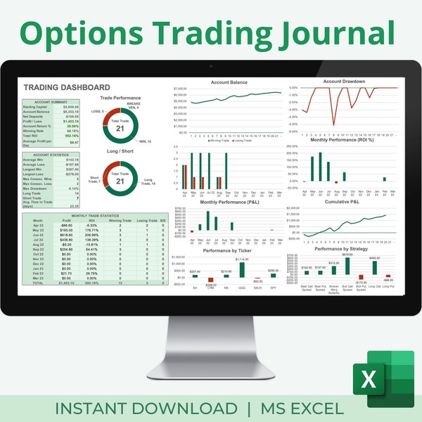 Options Trading Journal | Trading Dashboard | Trade Analysis Chart | Monthly Trading Report | Excel