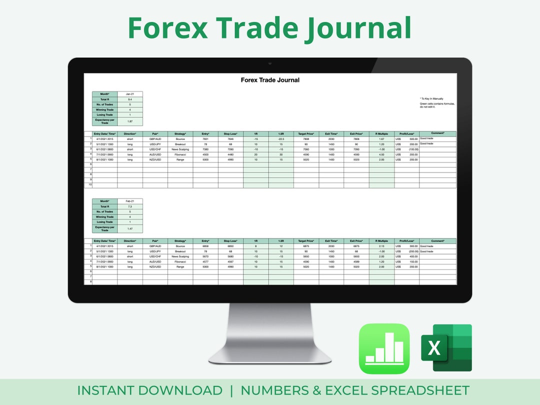 Calculator Excel Best Forex Position Size Calculator Forex Lot Size  Calculator Forex Crypto Profit Calculator Premium