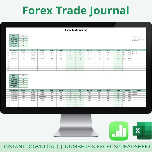 Forex Trading Journal + Position Sizing Calculator (Excel / Numbers Template)