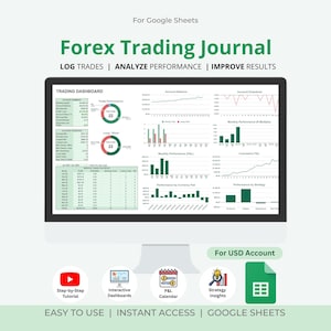 Diario di trading Forex (modello di Fogli Google)