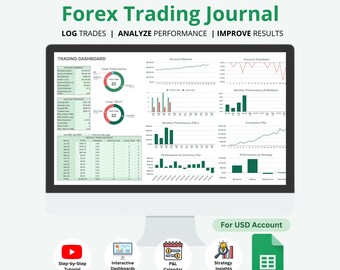 Forex Trading Journal (Google Sheets template)