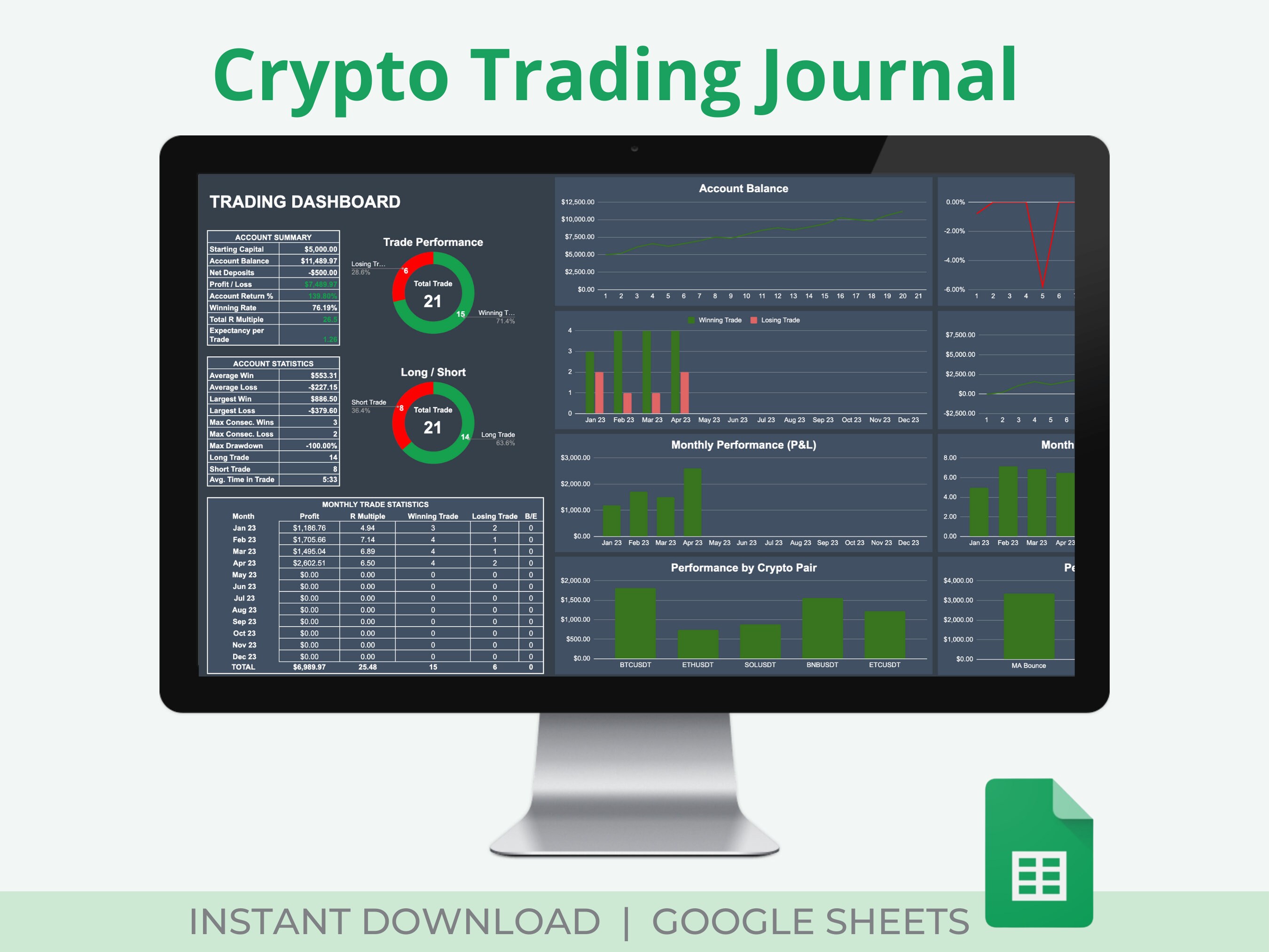 Crypto Trading - Etsy