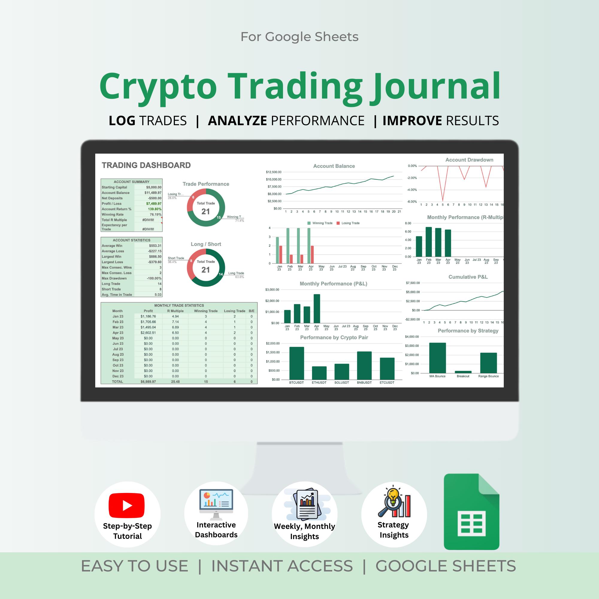 暗号通貨取引ジャーナル: 取引分析ダッシュボード (Google スプレッドシート) - Etsy 日本
