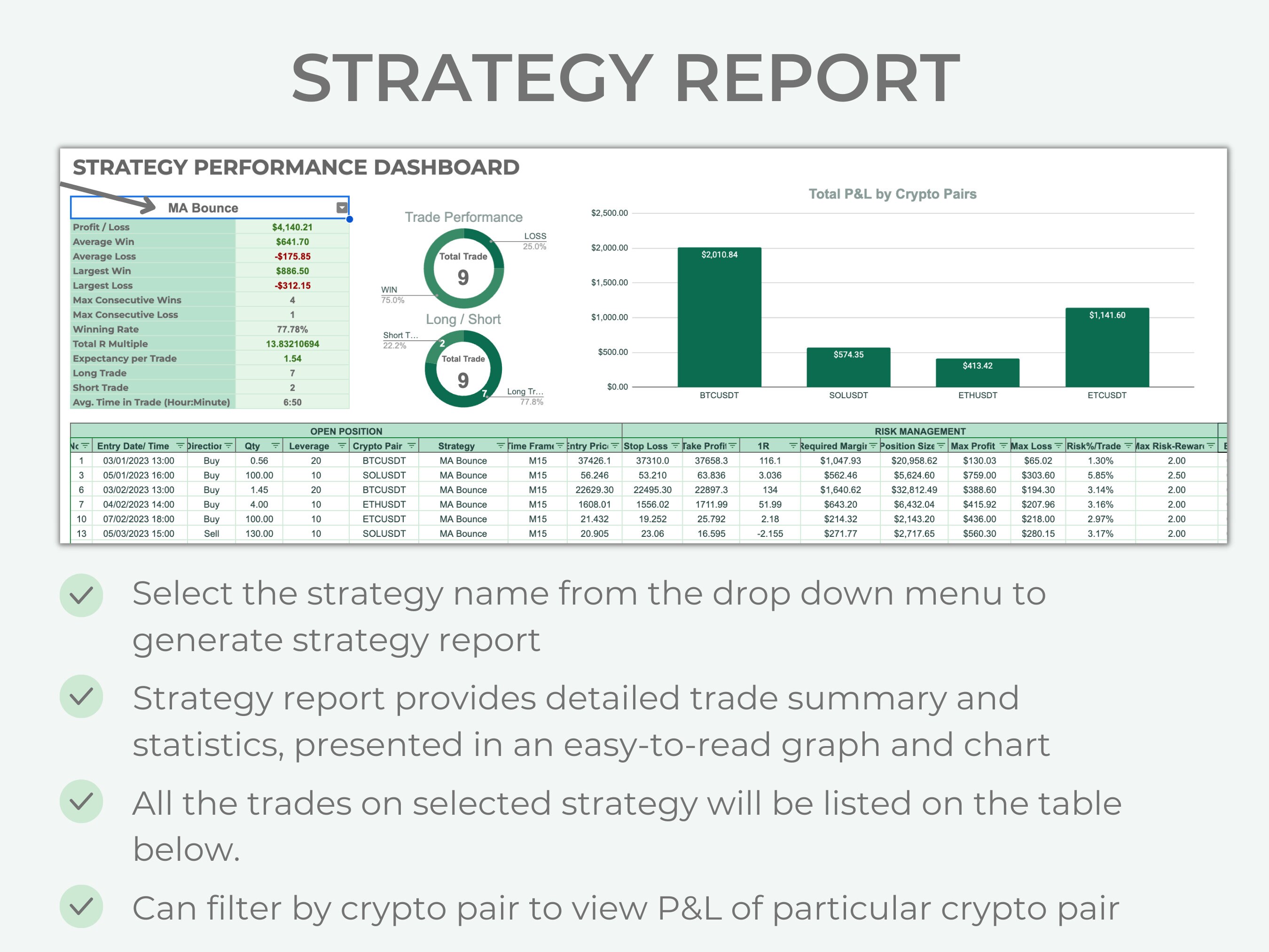 暗号通貨取引ジャーナル: 取引分析ダッシュボード (Google スプレッドシート) - Etsy 日本