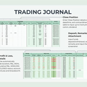 May include: A green and white spreadsheet with the title "Trading Journal". The spreadsheet is divided into three sections: "Close Position", "Deposit, Remarks, Attachment", and "Duration, Profit & Loss, Account Details". Each section has a table with headings and columns for tracking trading activity.