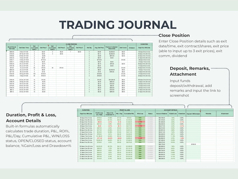 May include: A green and white spreadsheet with the title "Trading Journal". The spreadsheet is divided into three sections: "Close Position", "Deposit, Remarks, Attachment", and "Duration, Profit & Loss, Account Details". Each section has a table with headings and columns for tracking trading activity.