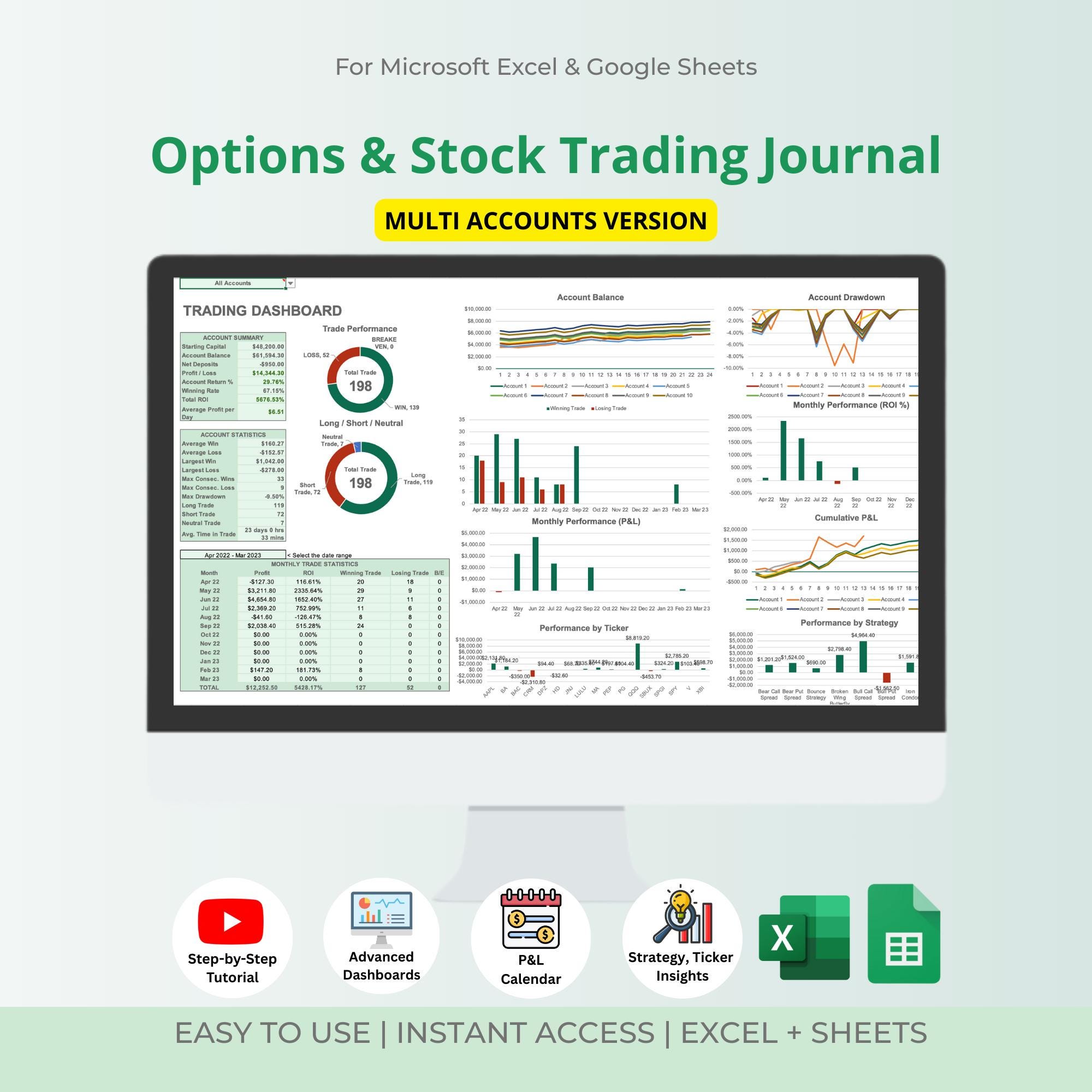 Options & Stock Trading Journal Multi Account | Excel + Google Sheets ...