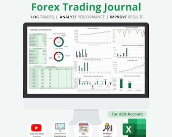 Forex Trading Journal: Trade Analysis Dashboard (Excel Spreadsheet)