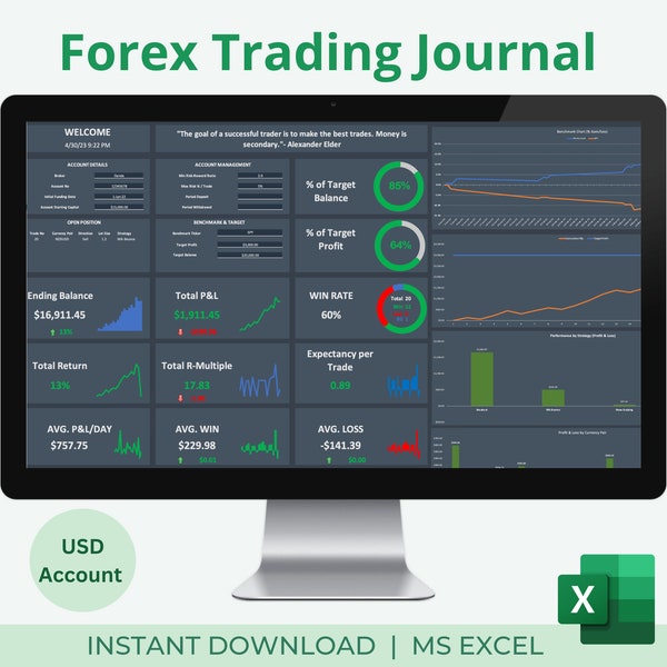 Forex Trading Journal | Trading Dashboard | Excel Spreadsheet