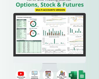 Options, Stock & Futures Trading Journal Multi Accounts | Excel + Google Sheets Combo