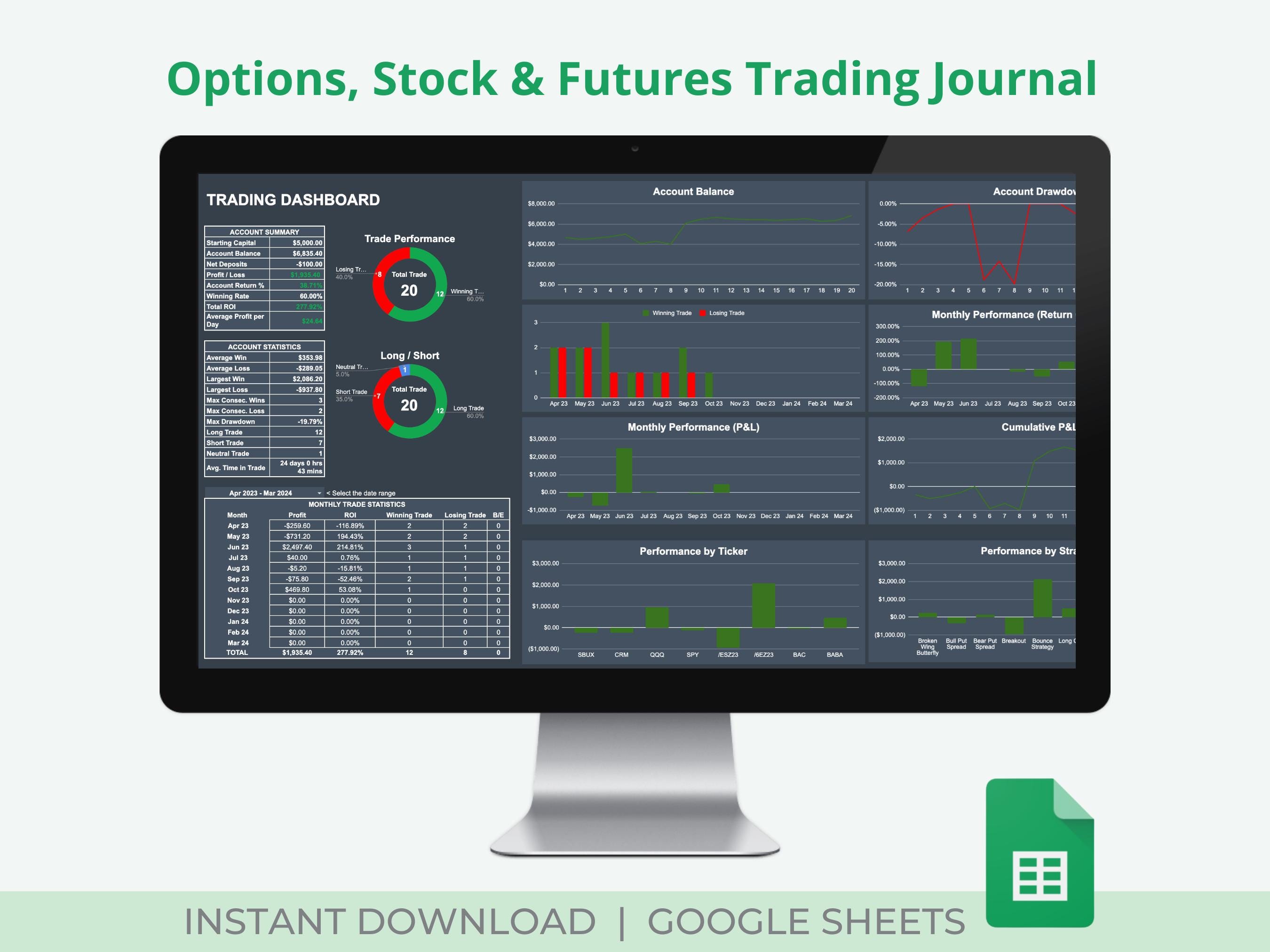 Binance Futures Cryptocurrency Trading Short Long Options Trading Journal: Excel  Trading Dashboard (digital Download)