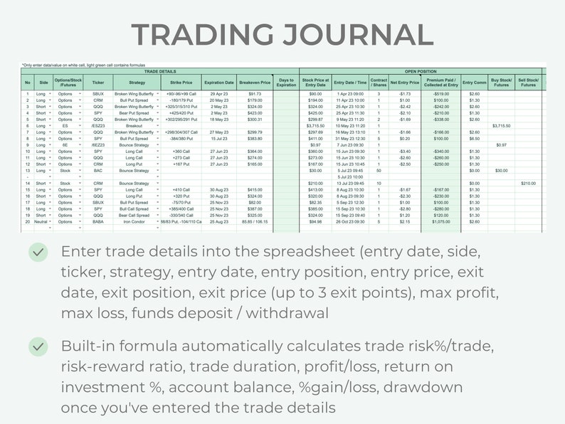 Options, Stock & Futures Trading Journal | Trading Dashboard | Trade ...