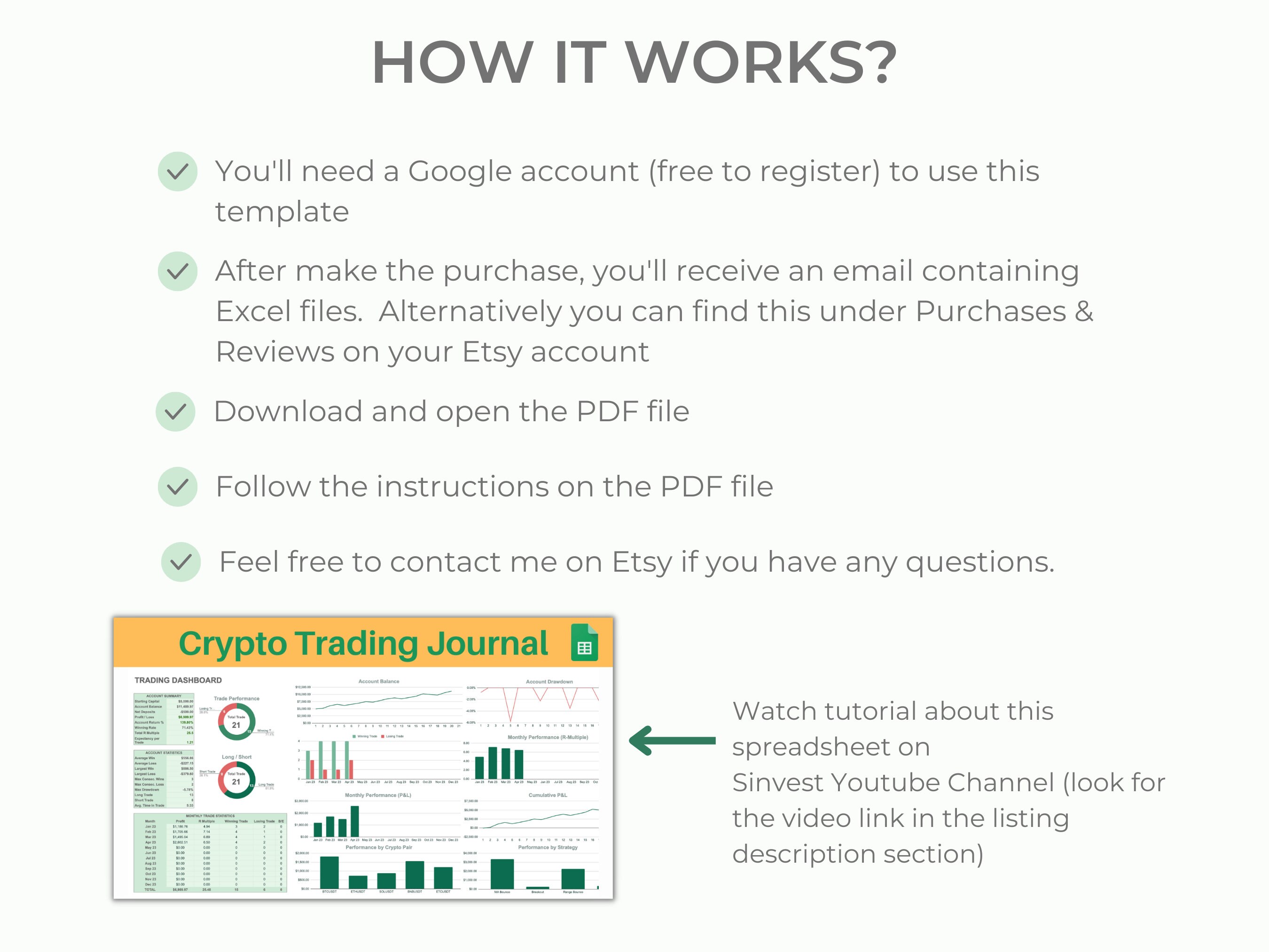 暗号通貨取引ジャーナル: 取引分析ダッシュボード (Google スプレッドシート) - Etsy 日本