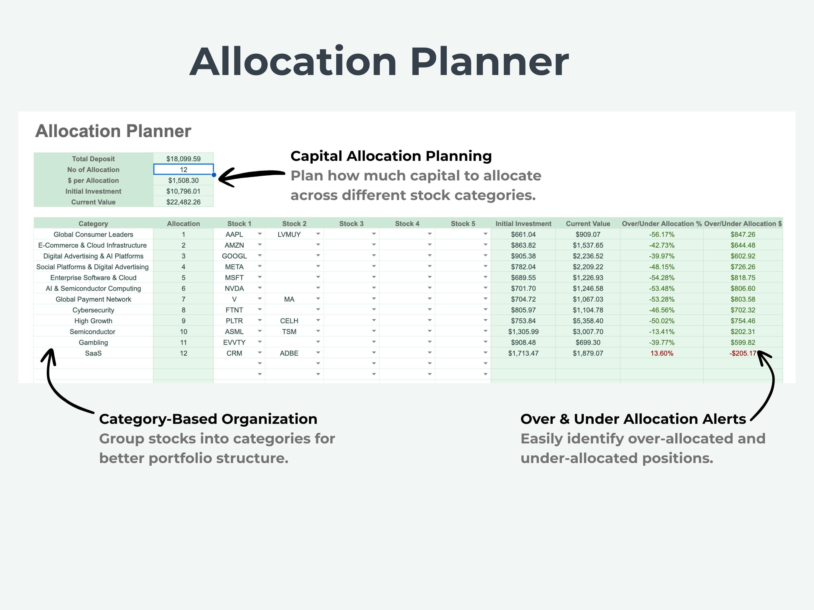 Stock Investment Portfolio Tracker | Google Sheets - Etsy