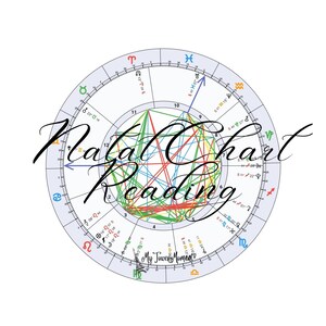 Leitura do Mapa Natal