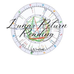 Leitura do Retorno Lunar