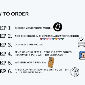 May include: Graphic with instructions on how to order a custom phone case. Steps include choosing a phone model, adding color, completing the order, sending pet photos, receiving a preview, and shipping within 1-2 business days.