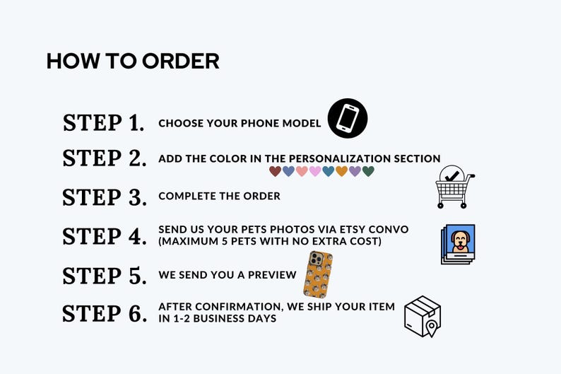 May include: Graphic with instructions on how to order a custom phone case. Steps include choosing a phone model, adding color, completing the order, sending pet photos, receiving a preview, and shipping within 1-2 business days.
