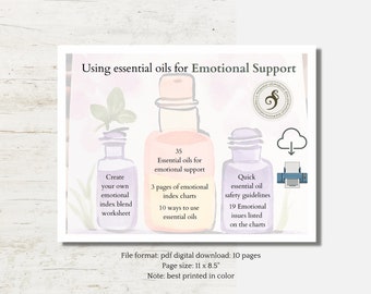 Essential oils for emotional support charts