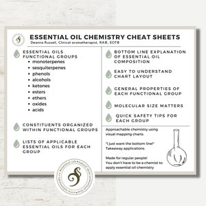 Essential oil chemsitry cheat sheets image 2