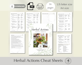Herbal Actions Quick reference Cheat Sheets for herbal students and herbalists