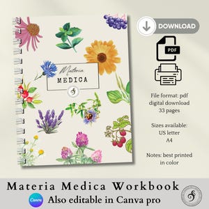 Materia Medica-werkboek kruidenmonografiesjabloon kruidenactiekaarten, energetische kruidenkaarten, werkblad kruidenformulering
