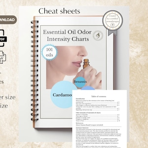 Tabella dell'intensità del profumo degli oli essenziali: 101 oli essenziali con classificazioni dell'intensità dell'odore categorizzate