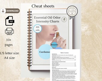 Essential oil scent strength chart: 101 essential oils with categorized odor intensity ratings