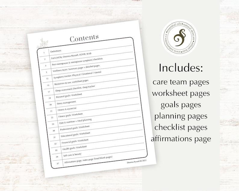 Menopause Journal canva Template & Printable Etsy