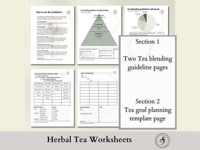 images of what the pages look like for sections 1 and 2