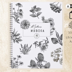 Manual de Materia Médica: Plantilla de monografía de hierbas (PDF)