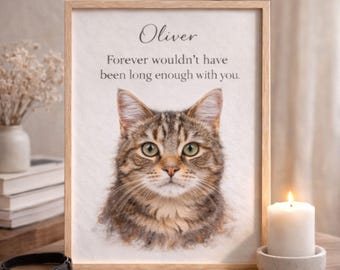 Custom Cat Memorial Portrait from Photo – Personalized Pet Remembrance Gift