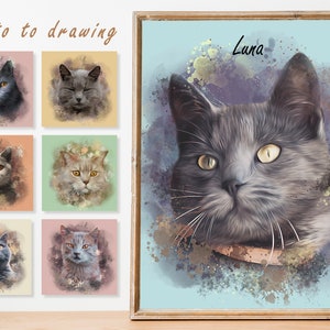 Aangepaste aquarel portret Britse korthaar op canvas, uniek gepersonaliseerd kattenschilderij, gedrukt huisdier muurdecoratie, commissie tekenfilm cartoon