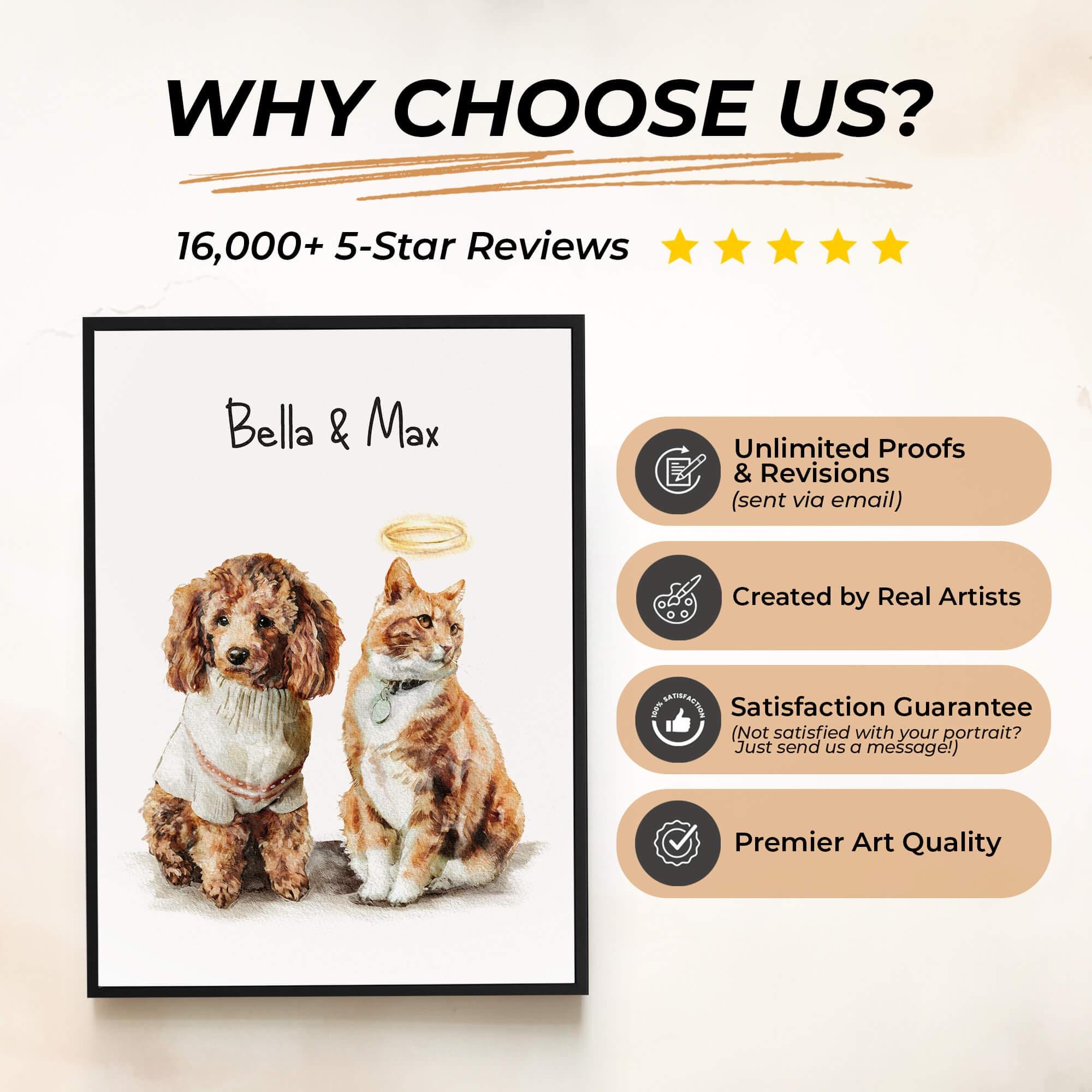 Custom Watercolor Painting Using Pet Portrait With Name Custom Cat Dog ...