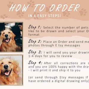 May include: How to order a custom pet portrait in four easy steps. The steps are listed with a golden retriever dog in a photo and a watercolor illustration of the same dog.