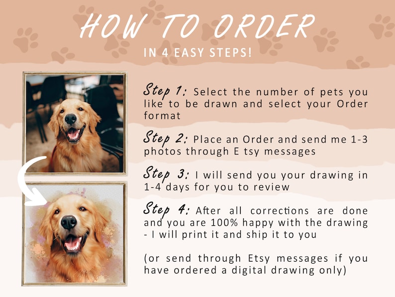 May include: How to order a custom pet portrait in four easy steps. The steps are listed with a golden retriever dog in a photo and a watercolor illustration of the same dog.
