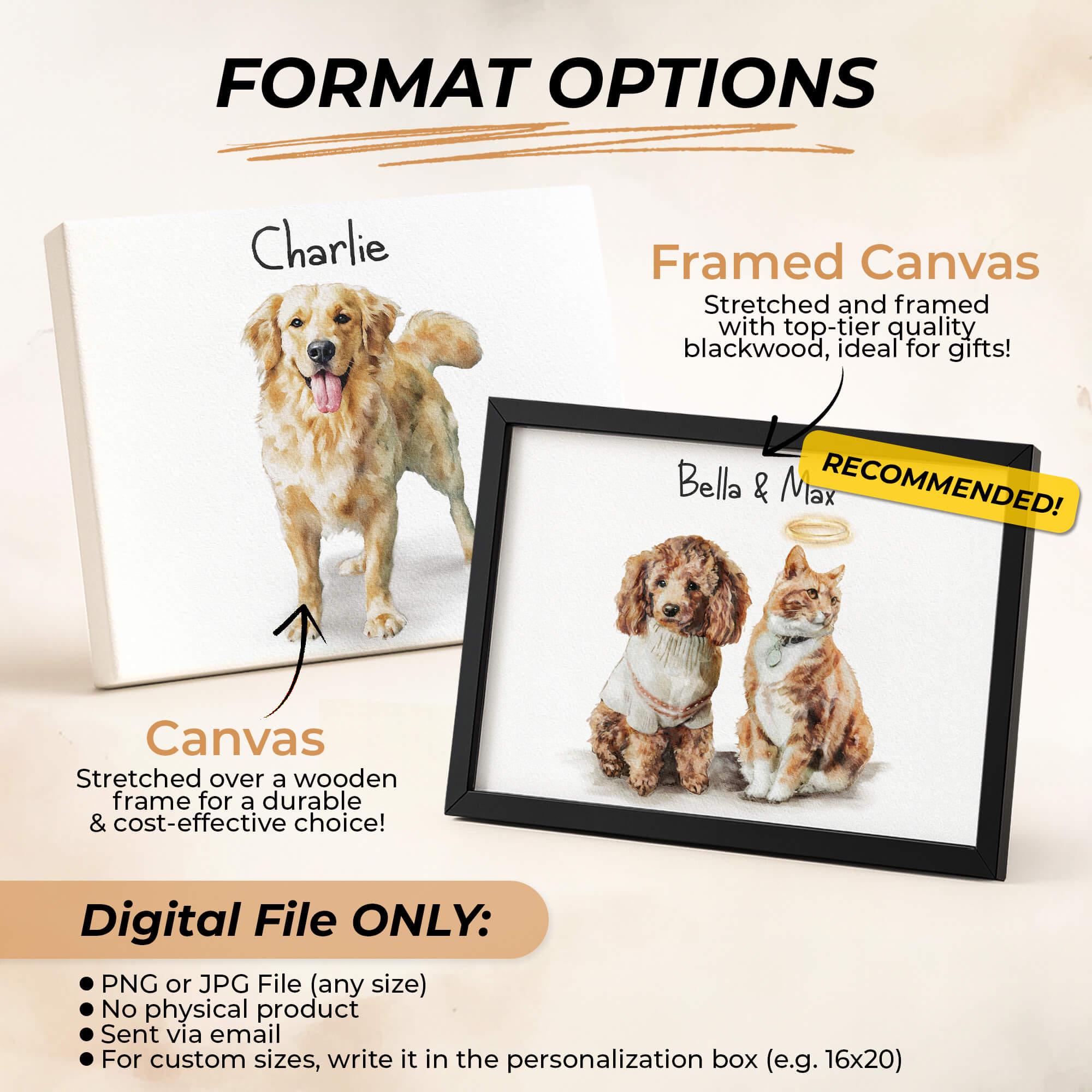 Custom Watercolor Painting Using Pet Portrait With Name Custom Cat Dog ...