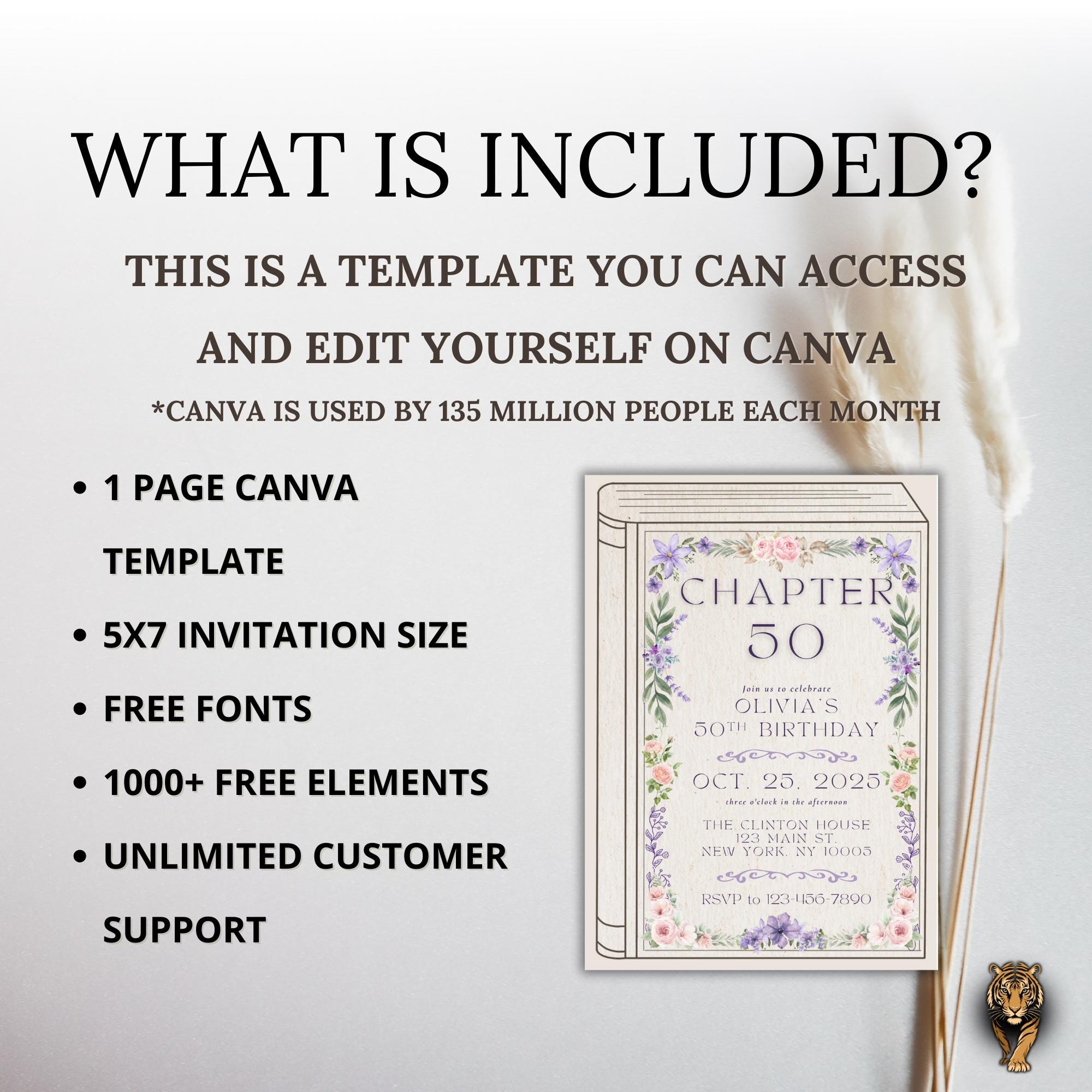 Book Chapter Birthday Invitation: Editable Canva Template (digital ...