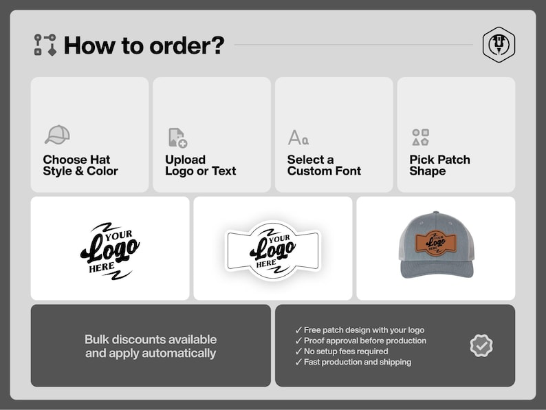 Personalized Leather Patch Trucker Hat: Custom Laser-Engraved Logo – Richardson 112 image 10