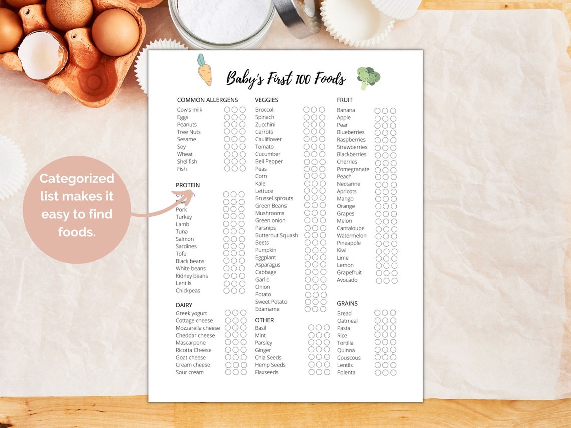 Baby Meal Planner and Baby's First Food Tracker, Weekly Meal Planner