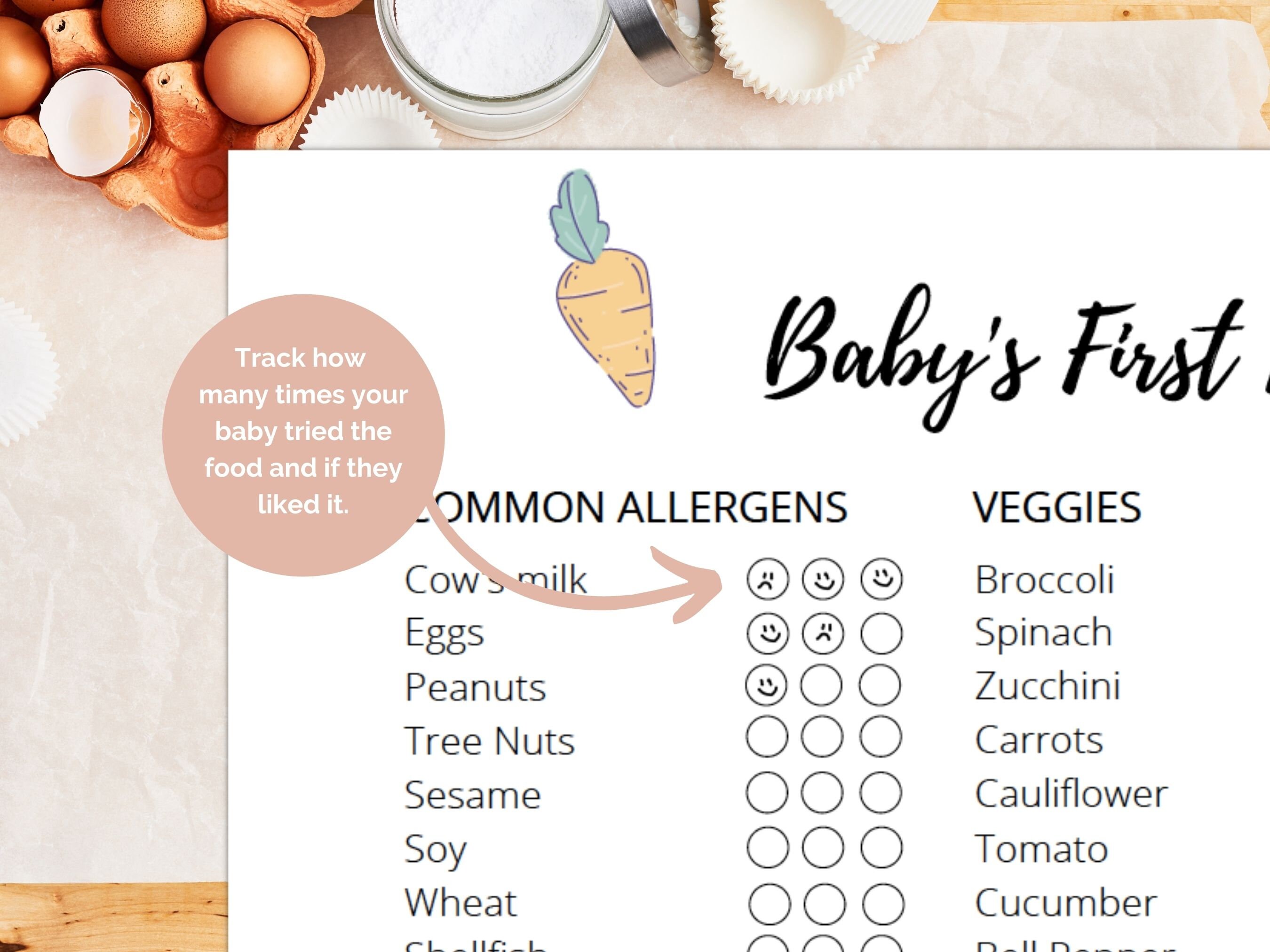 Baby Meal Planner and Baby's First Food Tracker, Weekly Meal Planner