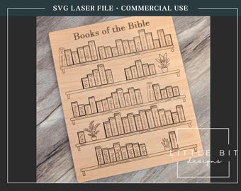 Books of the Bible Puzzle SVG Laser File