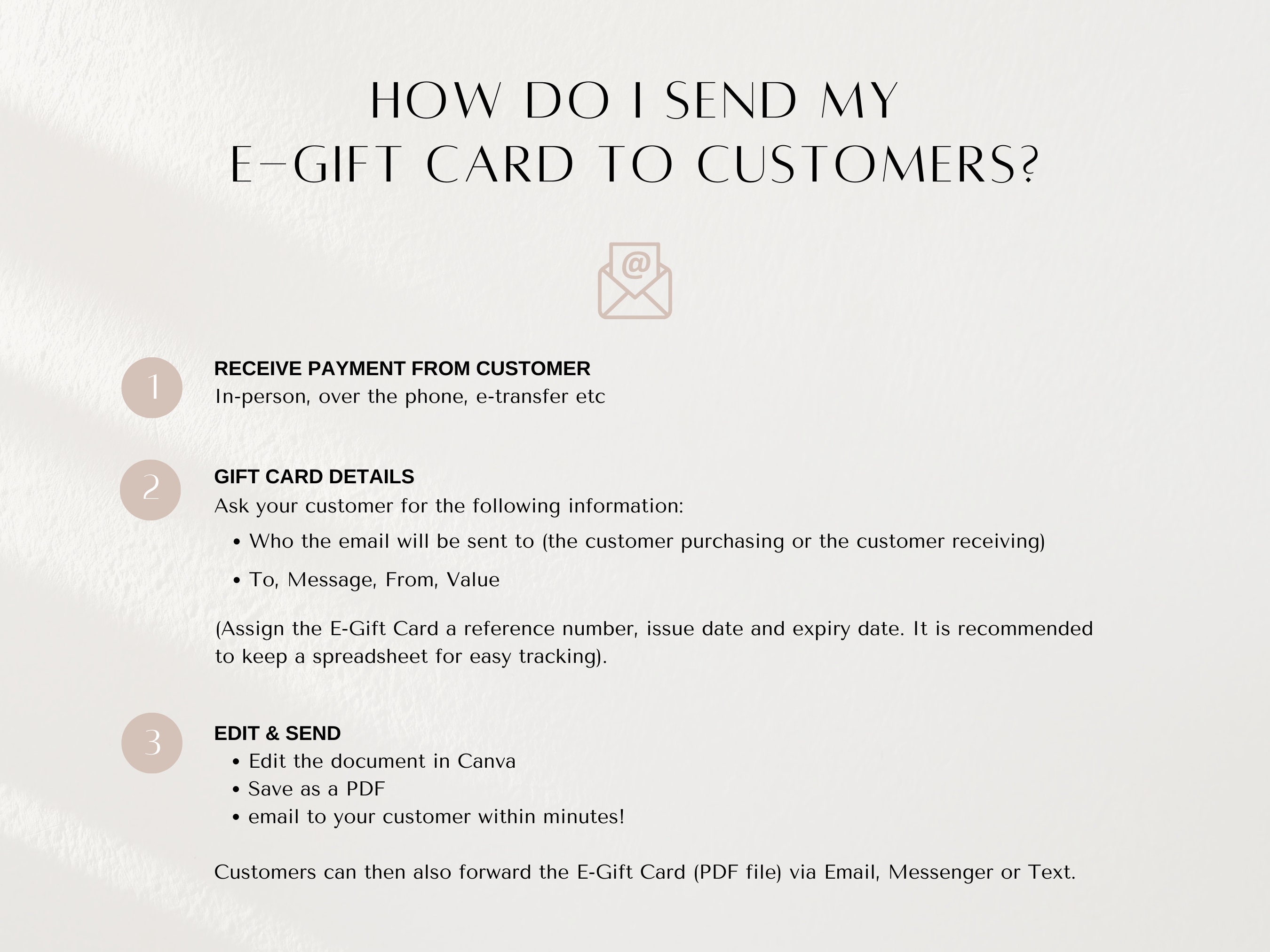 Egift Card, Gift Card, Digital Gift Card, Personalised Egift Card