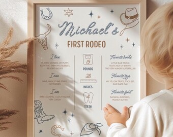 First Rodeo Birthday Milestone Sign: Cowboy Western Decor (Digital Download 16x20" Poster)