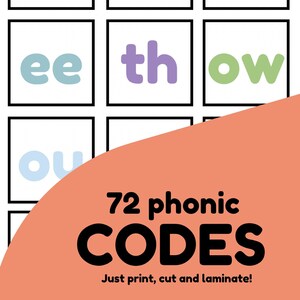Puede incluir: Un conjunto de 72 tarjetas de código fonético de colores con letras y sonidos. Las tarjetas están impresas en papel blanco con bordes negros y están listas para ser impresas, cortadas y laminadas.