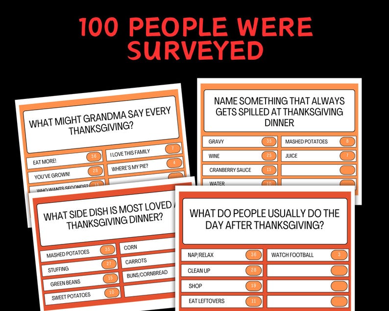 May include: A black background with the text "100 PEOPLE WERE SURVEYED" in red. Below are four cards with Thanksgiving-themed survey questions and answer options. The cards are white with orange borders and text.