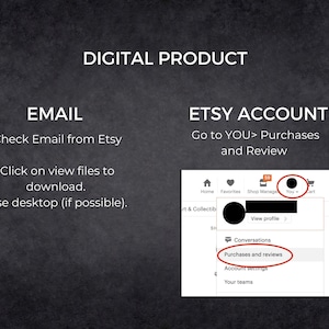 K&ouml;nnte beinhalten: Bild mit Anweisungen zum Herunterladen eines digitalen Produkts von Etsy. Text enth&auml;lt "DIGITALES PRODUKT", "EMAIL", "ETSY-KONTO" und Schritte zum Auffinden von K&auml;ufen und Bewertungen.