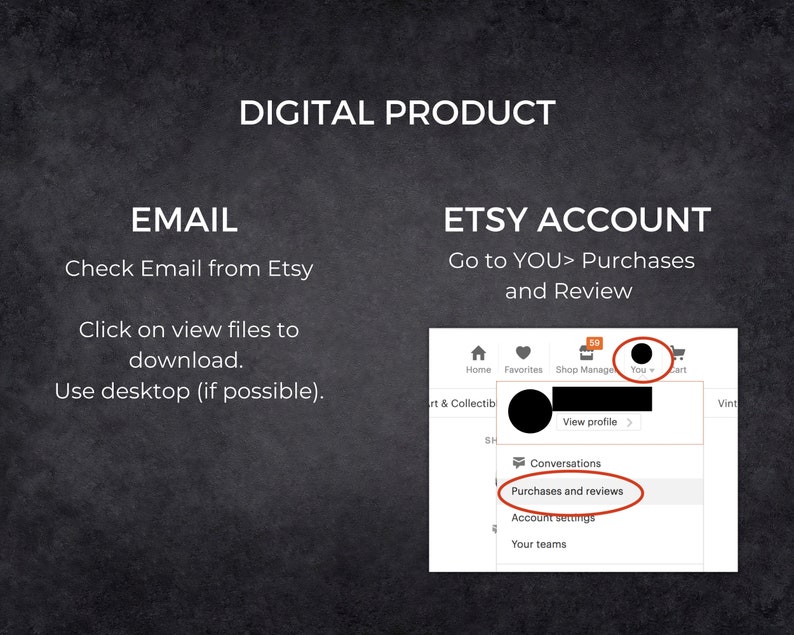 K&ouml;nnte beinhalten: Bild mit Anweisungen zum Herunterladen eines digitalen Produkts von Etsy. Text enth&auml;lt "DIGITALES PRODUKT", "EMAIL", "ETSY-KONTO" und Schritte zum Auffinden von K&auml;ufen und Bewertungen.