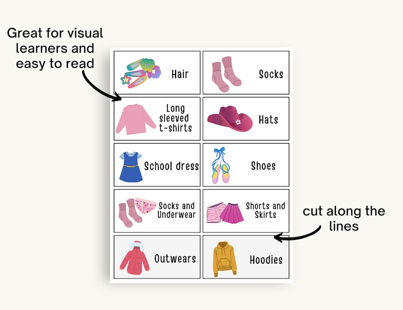 May include: A printable set of 8 cards with illustrations of clothing items for kids. Each card has a picture and a label. The labels include: Hair, Socks, Long sleeved t-shirts, Hats, School dress, Shoes, Socks and Underwear, Shorts and Skirts, Outwears, Hoodies. The text "cut along the lines" is written on the right side of the image.